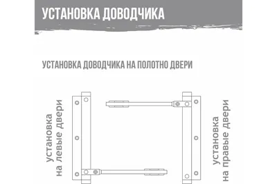 Универсальный скрытый дверной доводчик DC860