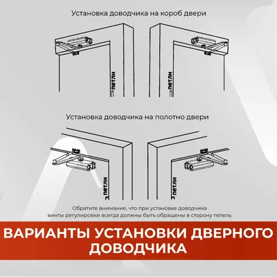 Доводчик дверной для установки на дверь весом до 85 кг купить по цене  3039.53 руб в Москве оптом и в розницу в «СДС»