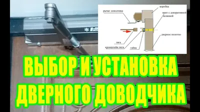 Установка доводчика на дверь цена за работу в Москве, Регулировка доводчика  двери по силе закрывания