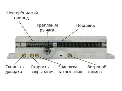 166. Доводчики дверей (присоски) — Infiniti FX (2G), 3,7 л, 2012 года |  тюнинг | DRIVE2