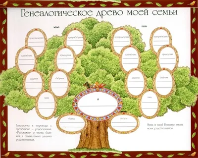 Делаем генеалогическое дерево своей семьи своими руками. Готовые шаблоны. |  Генеалогическое древо, Семейное дерево шаблоны, Семейное дерево проекты