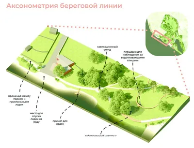 Дубовая роща :: Игорь Александрович Оренбург – Социальная сеть ФотоКто