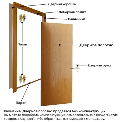 Скрытые двери Invisible без наличников ✓ Купить межкомнатные двери-невидимки  скрытого монтажа в Москве