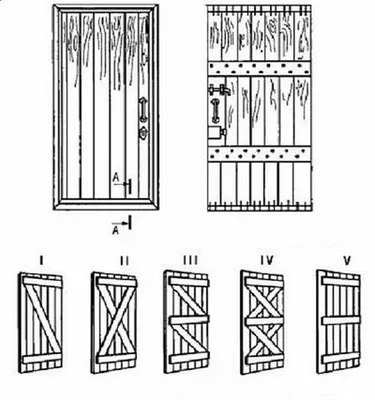 Как сделать дверь в сарай на даче своими руками | Дверь, Сарай, Амбарная  дверь