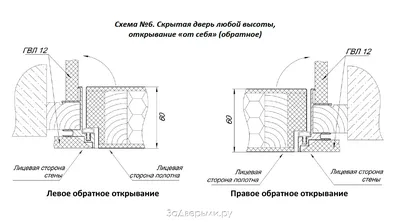 Межкомнатная дверь Краснодеревщик - 6323 (Танганика) в Москве и Химках -  купить в интернет-магазине «Дом Дверей»