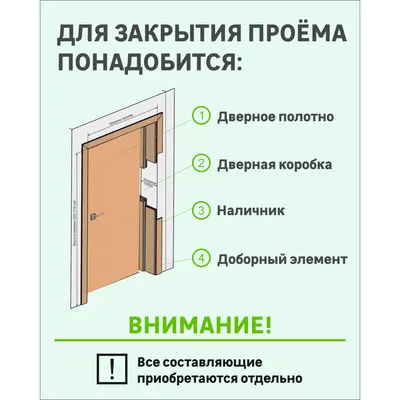 Дверь межкомнатная Ника-2 купить в Иркутске за 11058 руб. - тон белый,  одностворчатая, распашная, 800 х 2000 мм