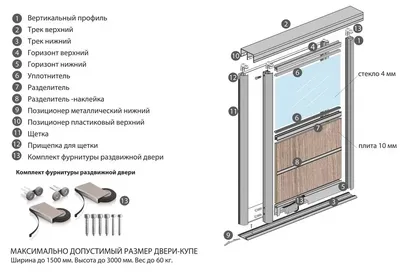 ᐉ Комплект роликов Valcomp Herkules HS60 для 1 раздвижной двери 60 кг •  Купить в Киеве, Украине • Лучшая цена в Эпицентр К