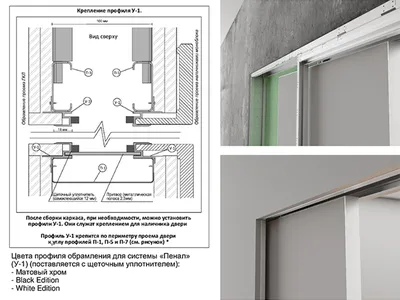 Установка двери пенал, принцип работы и особенности установки