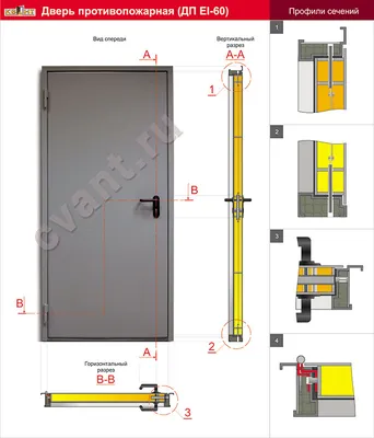 ДПМ-02 60 размер: 1300х2100 противопожарная двустворчатая дверь купить в  Москве от производителя, каталог, цены. Заказать недорого | 01-magazin.ru