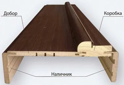 Доборы на входные двери c установкой, Москва и МО