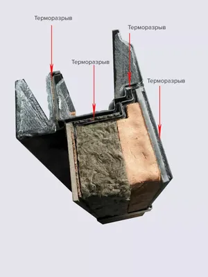 Входная дверь с терморазрывом Вариант-17 по цене 87670 руб в Новосибирске -  Купить в doorsib.ru