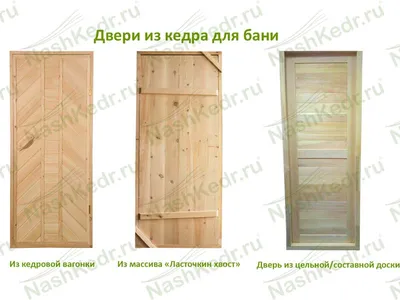 Дверь для бани стеклянная DoorWood с фотопечатью. купить в Минске от  Parnaya.by