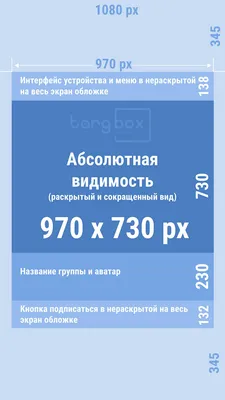 Создайте живую обложку сообщества ВКонтакте онлайн бесплатно с помощью  конструктора Canva