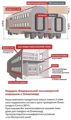 Начались продажи билетов на двухэтажный поезд до Адлера - KP.RU