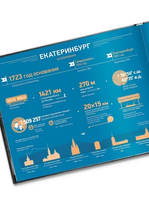 Бусины для творчества Русские буквы 0,7см 10гр арт.3536520 - Модница |  Магазин тканей Екатеринбург. Опт, розница. Ткани и фурнитура оптом.