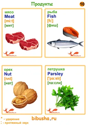 Овощи и фрукты на английском языке (названия с транскрипцией), картинки? |  Язык, Английский язык, Английский