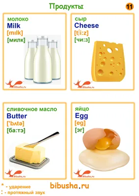 Карточки \"Еда и напитки\" на английском языке - английские карточки для детей
