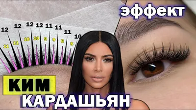Идеальные ресницы на фотографии