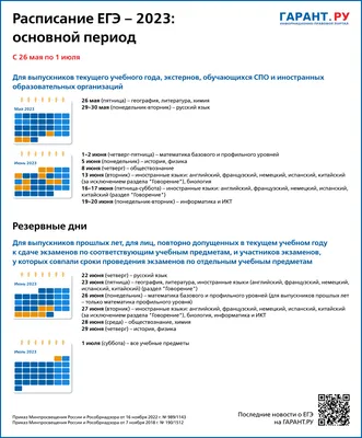 ГИМНАЗИЯ № 3 ИМ. ДВАЖДЫ ГЕРОЯ СОВЕТСКОГО СОЮЗА Н.Д.ГУЛАЕВА | ЕГЭ