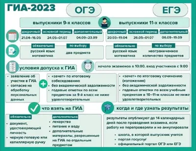 В Луганске проверяют техническую готовность к ЕГЭ » Администрация города  Луганска - Луганской Народной Республики