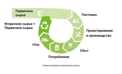 Съедобная экономика. Простое объяснение на примерах мировой кухни, Ха-Джун  Чанг – скачать книгу fb2, epub, pdf на ЛитРес