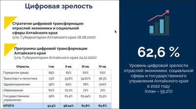 ПРОЕКТ ПО ОКРУЖАЮЩЕМУ МИРУ: \"ЭКОНОМИКА РОДНОГО КРАЯ\"