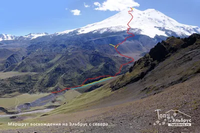 Mount Elbrus Rapid Ascent™ - Alpenglow Expeditions