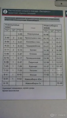 Ускоренный поезд 857 Новокузнецк-Новосибирск - «Такому ПЕРВОМУ классу я  ставлю трояк! Что предлагает нам фирменный 857 поезд Новокузнецк-Новосибирск?  Лучше, чем в автобусе, но и недостатков хоть отбавляй!» | отзывы