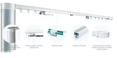 Купить электрокарнизы для штор в Минске | проспект Победителей 129
