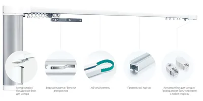 Электрокарниз для штор. Электрокарниз для самостоятельной сборки (Длина  1м,2м,3м,4м,5м) | AliExpress