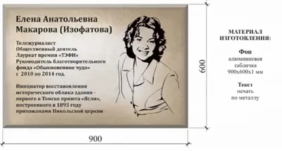 Лена хорошо получилась\": в Томске открыта мемориальная доска в память о  журналистке Елене Изофатовой - МК Томск