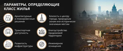 Самый дорогой жилой комплекс в Москве | ТОП-10 лучших элитных ЖК