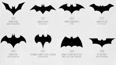 Batman 89 - , Movie-Logo by Hogger | Download free STL model |  Printables.com