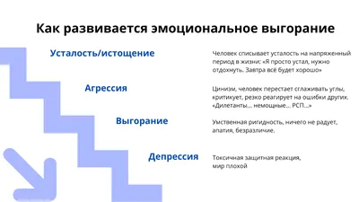 Эмоциональное выгорание: как его обнаружить и помочь себе - Горящая изба