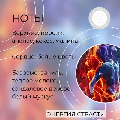 Темная энергия — все статьи и новости - Индикатор