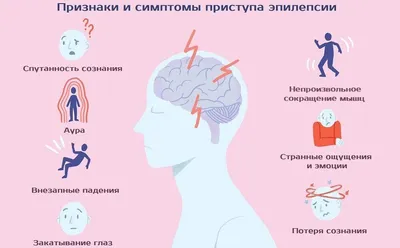 Берут ли в армию с эпилепсией в 2024 – как получить отсрочку или  освобождение от службы