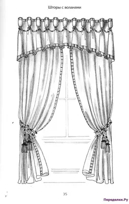Эскизы штор в интерьере в Москве: 77 швей со средним рейтингом 4.6 с  отзывами и ценами на Яндекс Услугах.