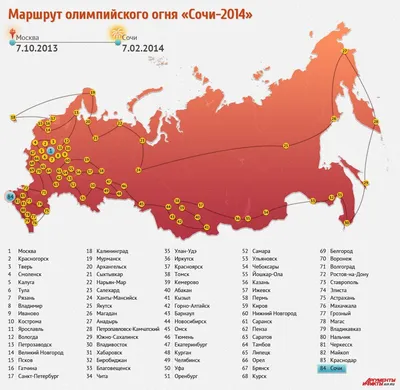 Эстафета Олимпийского огня «Сочи-2014» в Омске | ПроОмск | Дзен