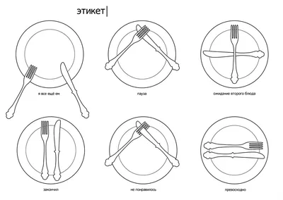 Не делай забора из костей, или старорусский этикет за столом
