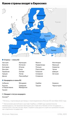 ЕС из 36 стран будет беднее Евросоюза из 27 государств (Le Point, Франция)  | 15.08.2023, ИноСМИ