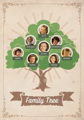 There are different types of families | Articles | CBC Kids