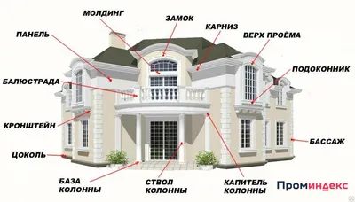 Фасадный декор из пенопласта в Кирове. ПК Викрус.