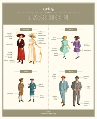 1910's of Fashion :: Behance