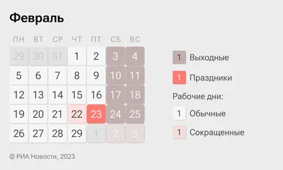 Февраль в Башкирии будет теплым и снежным