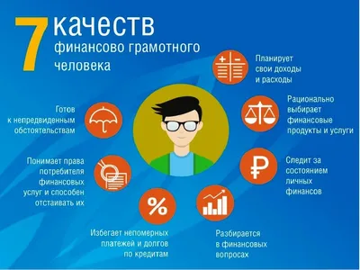 Финансовая грамотность картинки фотографии