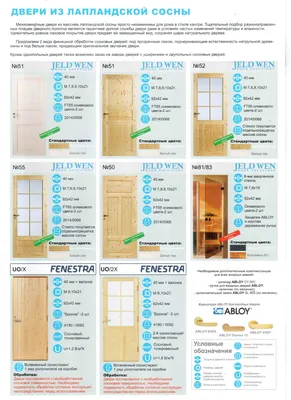 Финские двери - Морозостойкая террасная дверь с фрамугой Scandoors. Двери с  толщиной полотна 72 или 100мм изготавливаются с применением  конструкционного клееного бруса и энергоэффективного остекления, такая  конструкция гарантирует отсутствие деформаций ...