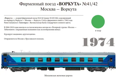 Дополнительные поезда в Томск и Новокузнецк запустят в Новосибирске |  Новости – Gorsite.ru