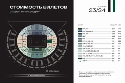 Стадион ФК \"Краснодар\" готовится принять первый официальный матч | РИА  Новости Медиабанк