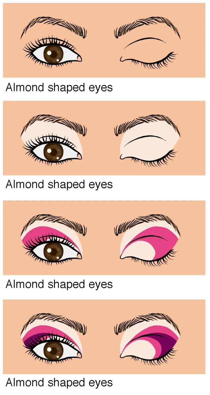 Thin almond eyes