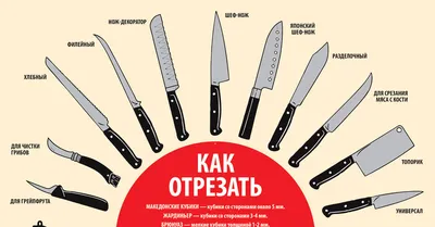 Новинка 2023 года - Rike Knife Cybertrix